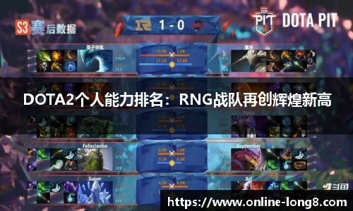 DOTA2个人能力排名：RNG战队再创辉煌新高