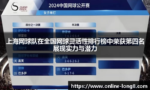 上海网球队在全国网球灵活性排行榜中荣获第四名展现实力与潜力