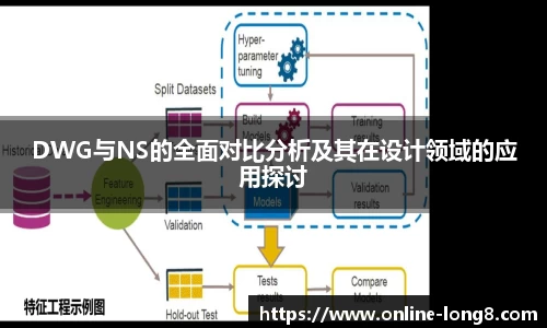 DWG与NS的全面对比分析及其在设计领域的应用探讨